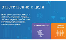 Компания PepsiCo запускает социальный проект «Я и моя мама» в Москве