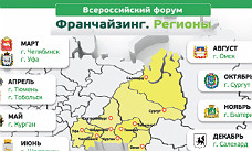 4 марта в Уфе пройдет Всероссийский форум «Франчайзинг. Регионы»