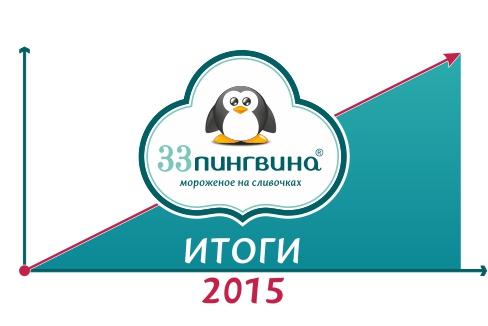«33 пингвина». Итоги-2015