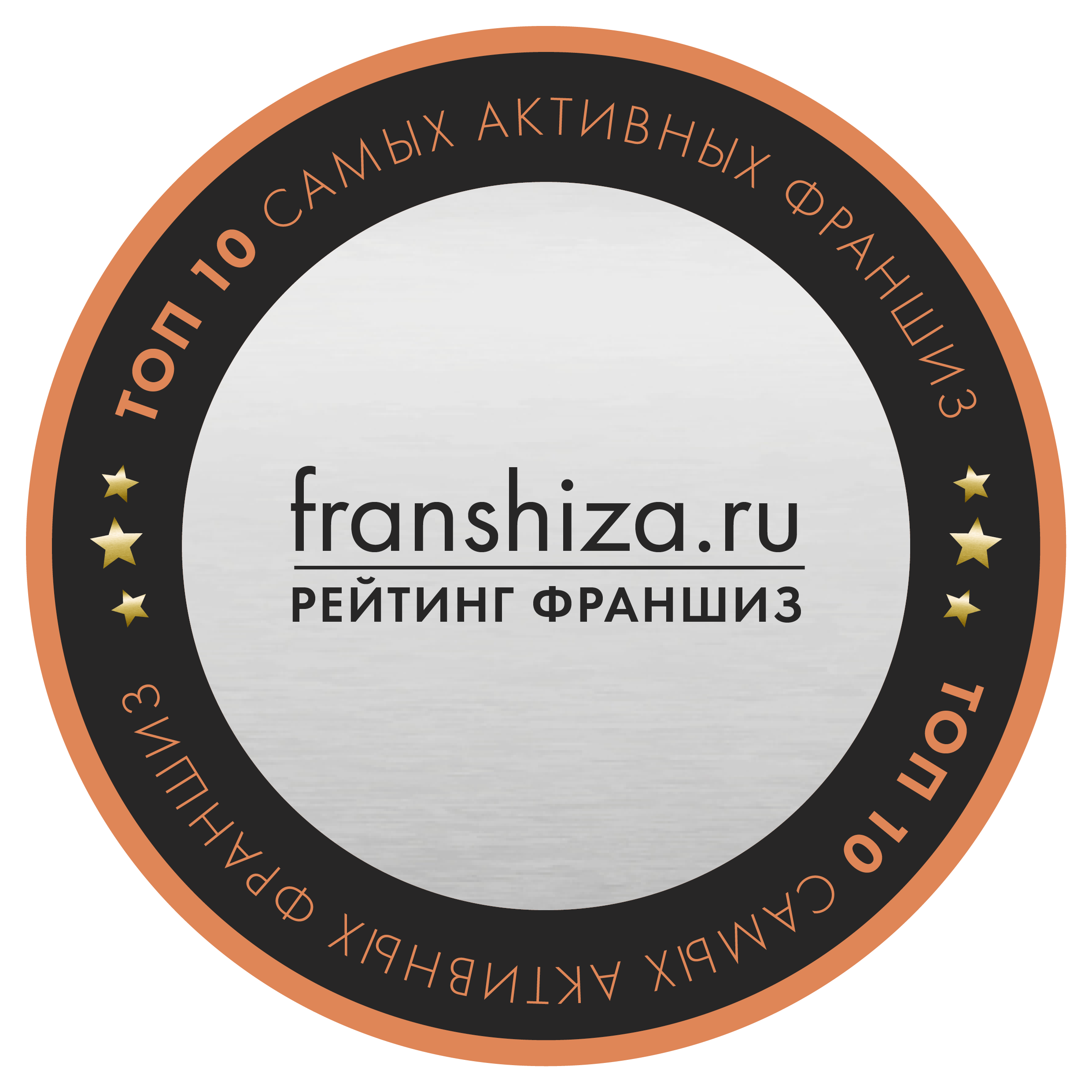 Франшиза 1С:БухОбслуживание по итогам 2020 года стала победителем рейтинга портала /franshiza.ru в номинации "Самые активные по итогам года"