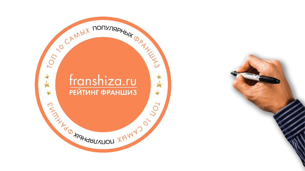 Самые популярные франшизы России по данным franshiza.ru